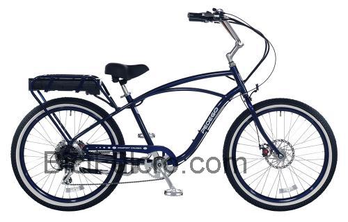 Pedego Comfort Cruiser scheda tecnica e recensioni